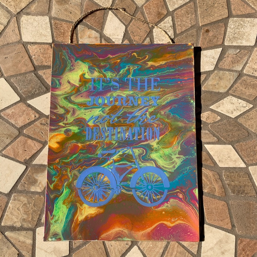 It’s The Journey Not The Destination Wall Art